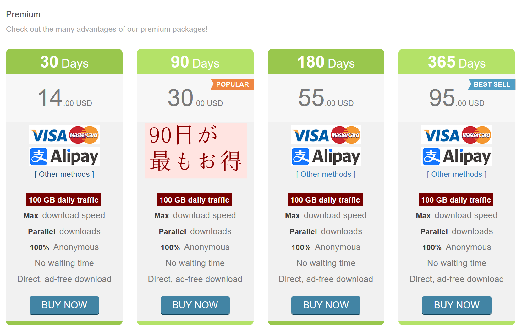 このサイトのファイルをダウンロードする方法です